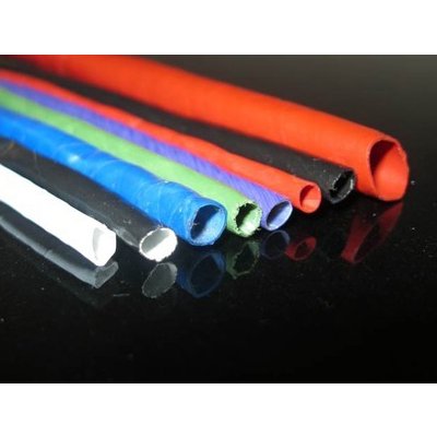 Responsive news Template